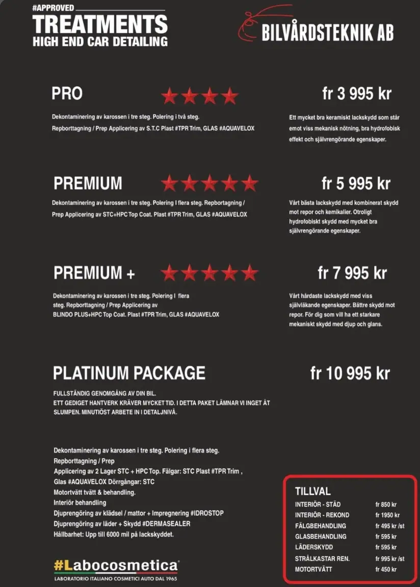 Bilvårdsteknik ABs prislista med paketen Pro, Premium, Premium plus och Platinum Package samt tillval